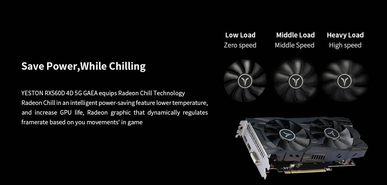 Yeston Video Card